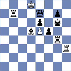 Nilsen - Suvorov (Chess.com INT, 2021)