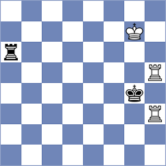 Mortensen - Pietocha (Playchess.com INT, 2006)