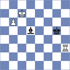 Ersoz - Levano Loayza (chess.com INT, 2025)