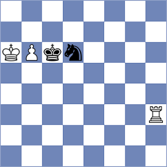 Akhtar - Boliviano (Playchess.com INT, 2006)