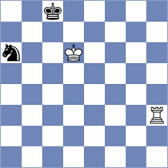 Mahdavi - Hovakimyan (chess.com INT, 2025)