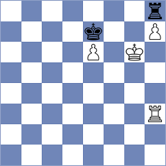 Csiba - Gaygusuzoglu (Mersin, 2008)