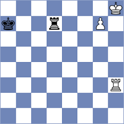 Rosillo Camblor - Blanco Fernandez (Asturias, 2000)