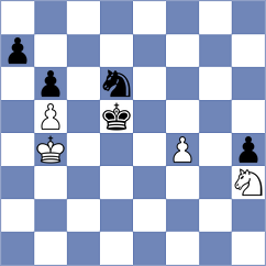 Borisova - Gunina (FIDE Online Arena INT, 2024)