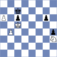 Kislinsky - Caruana (chess.com INT, 2023)