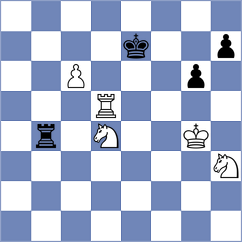 Pritulina - Mirza (chess.com INT, 2022)