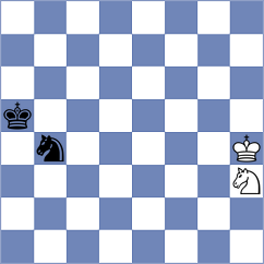 Remolar Gallen - Nguyen (Chess.com INT, 2020)