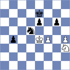 Tiholov - Gushterov (Sofia, 2009)
