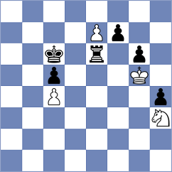 Lin - Radhakrishnan (chess.com INT, 2024)