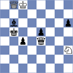 Grebennikov - Safarov (Sitges ESP, 2024)