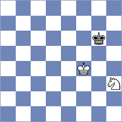 Dubov - Moussard (chess.com INT, 2022)