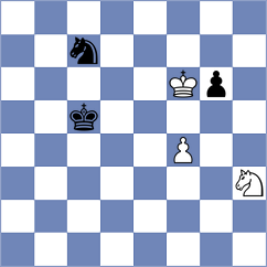 Burgos Garbin - Pizarro Segura (Barcelona, 1995)