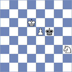 Charochkina - Mamedjarova (Chess.com INT, 2020)