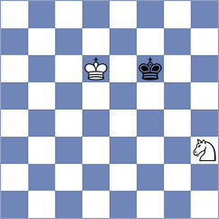 Akobian - Aronian (chess.com INT, 2025)