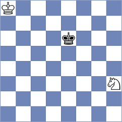 Cardozo - Pires (chess.com INT, 2023)