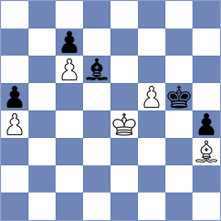 Leve - Schitco (Chess.com INT, 2020)
