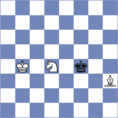 Rodriguez - Lobo Rodriguez (Asturias, 1995)