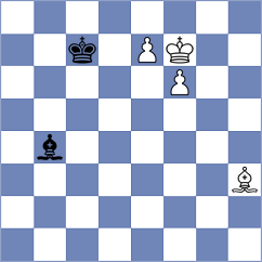 Khegay - Rottenwohrer Suarez (chess.com INT, 2024)