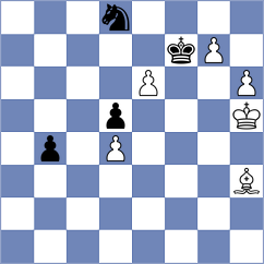 Makridis - Karas (chess.com INT, 2022)