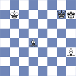 Harriott - Matyunin (chess.com INT, 2025)