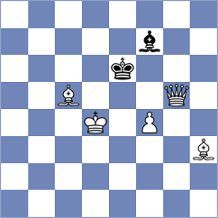 VoidChessICC - Akhtar (Playchess.com INT, 2006)