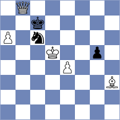 Pichot - Tanwir (chess.com INT, 2023)