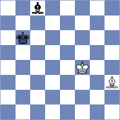 Viskelis - Pertinez Soria (chess.com INT, 2023)