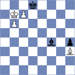 Mushini - Hasangatin (chess.com INT, 2023)
