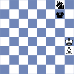 Logachiov - Ferreira (chess.com INT, 2025)
