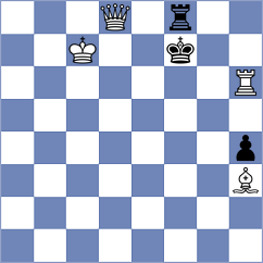 Nasir - Dobrijevic (chess.com INT, 2023)