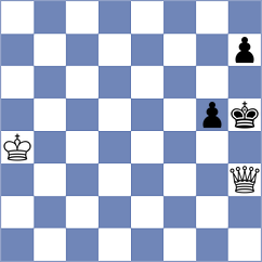 Paravyan - Khoroshev (chess.com INT, 2022)