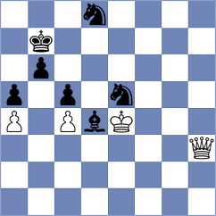 Seer2.8.0 - Ethereal14.35 (tcec-chess.com INT, 2024)