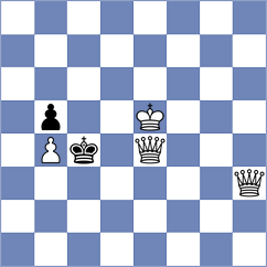 Belenkaya - Zhuravleva (Chess.com INT, 2021)