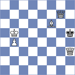 Devaev - Agarwal (chess.com INT, 2025)