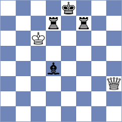 Bok - Grandelius (chess.com INT, 2024)