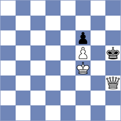 Prokhorov - Martin Fuentes (chess.com INT, 2025)
