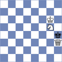 Parra Gonzales - Sanchez Villena (Chess.com INT, 2020)