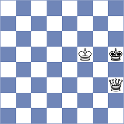Ramezani - Abbaszadeh (Chess.com INT, 2021)