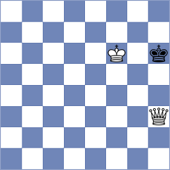 Lehtosaari - Goh (chess.com INT, 2022)
