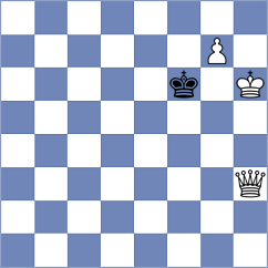 Stepanencu - Andriienko (chess.com INT, 2025)