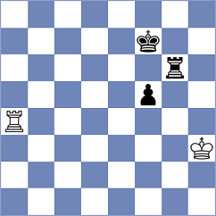 Ostrowski - Szymanski (Grodzisk Mazowiecki, 2007)