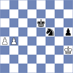 Martin Mazuelo - Gonzalez Gonzalez (Madrid, 2005)