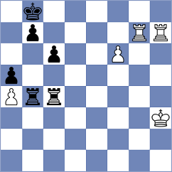 Goswami - Hrescak (chess.com INT, 2023)