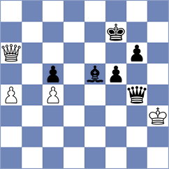 Walentukiewicz - Ambartsumova (chess.com INT, 2024)