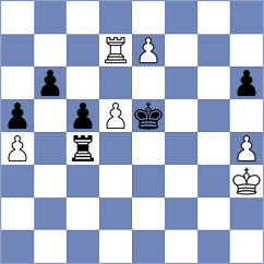 Maksimovic - Tokman (chess.com INT, 2022)