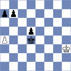 Vallee - Durand Le Ludec (Europe Echecs INT, 2020)