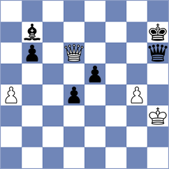 Mohota - Kairbekova (Al Ain UAE, 2025)