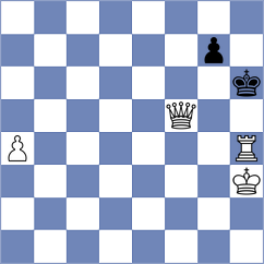 Vachylia - Costachi (chess.com INT, 2022)