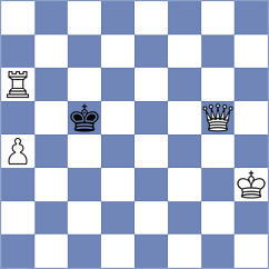 Lema - Gomes (Chess.com INT, 2021)