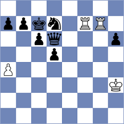 Pavsic - Gantar (Otocec, 2006)